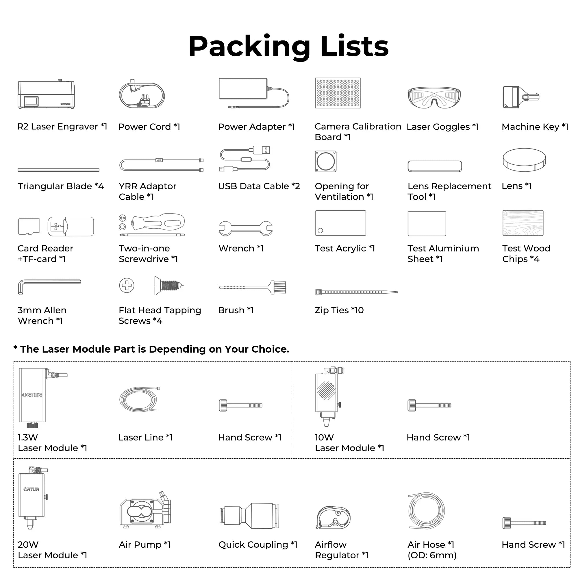 ortur-r2-smart-laser-engraver-packing-lists