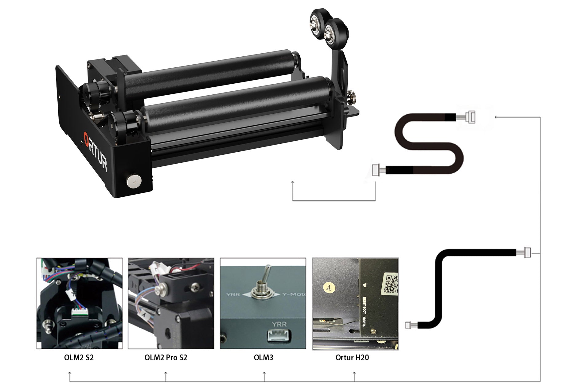 Ortur YRR 3.0 Rotary Roller Connecting the Machine