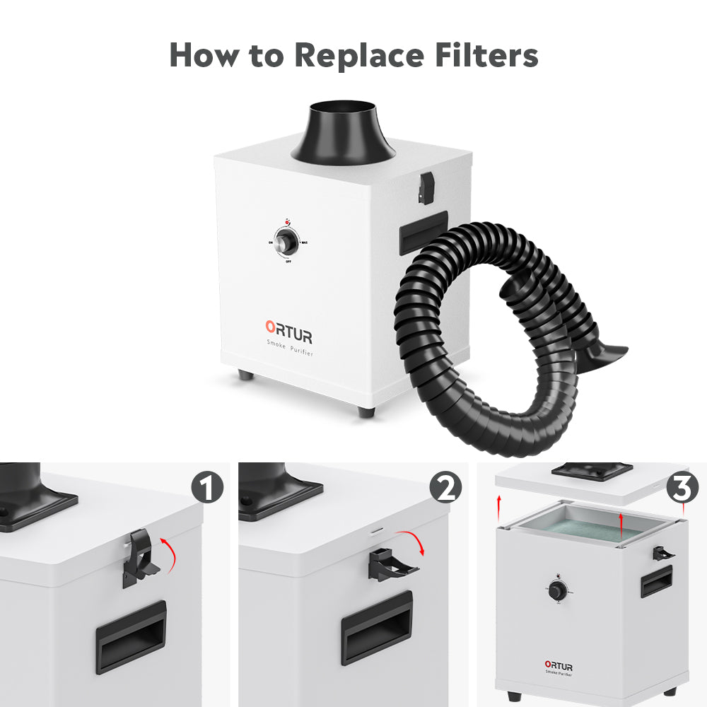 Ortur Filter element Kit für Rauch reiniger