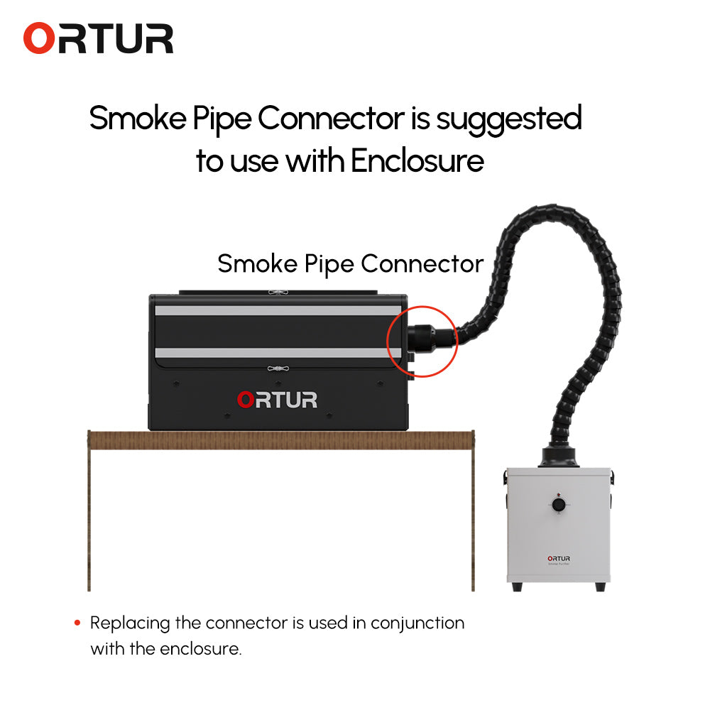 Smoke Pipe Connector